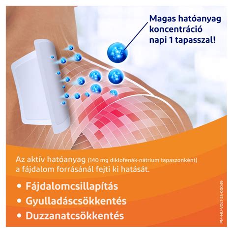 A tapasz felhelyezésének illusztrációja