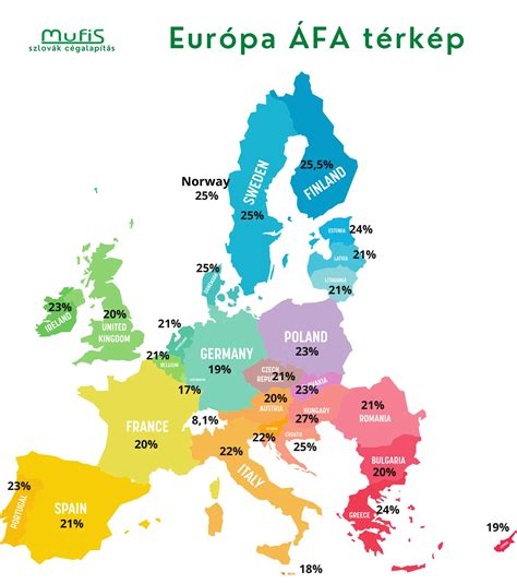 Térkép a Down-szindróma előfordulásáról országonként
