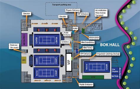 A BOK Csarnok alaprajza a különböző csarnokok és rendezvényterek jelölésével