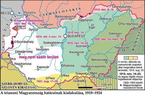 A magyar-osztrák határ átkelőhelye
