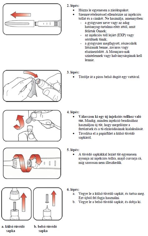 HCG injekció adagolási útmutató