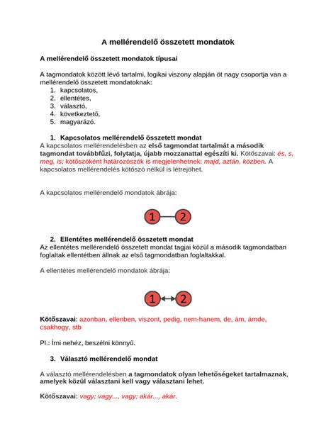 Séma egy összetett csigasorról
