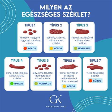 A beágyazódási problémák gyakori okai