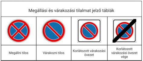 Másodállás tiltása - miért tilos?