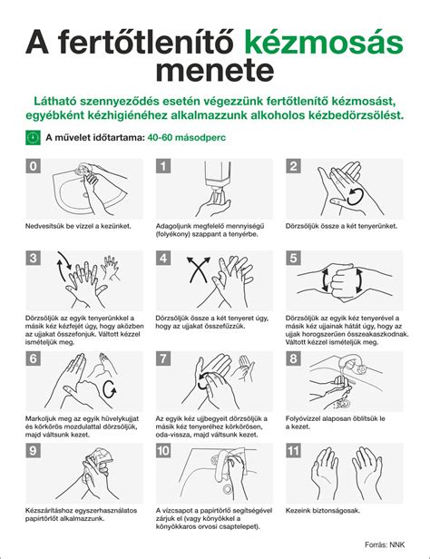 Matrica felhelyezés lépései