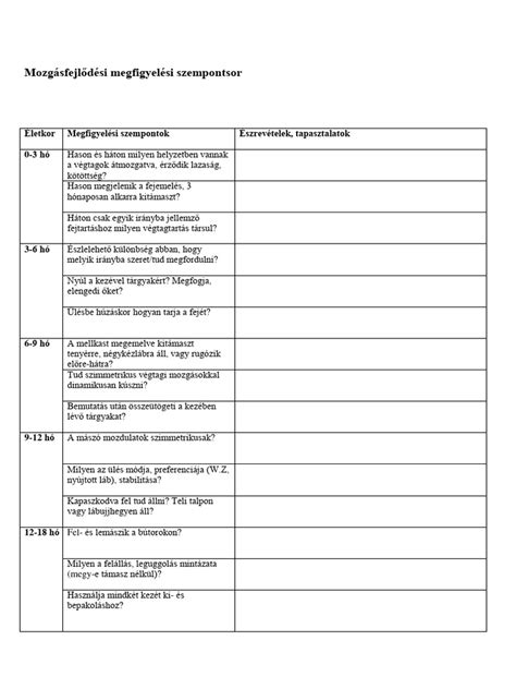 gyermekfejlődés megfigyelési táblázat
