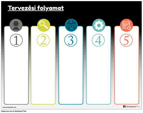 A szállítási folyamat lépései infografika