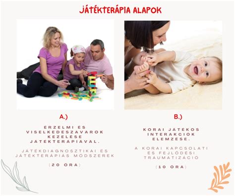Viselkedészavarok kezelése
