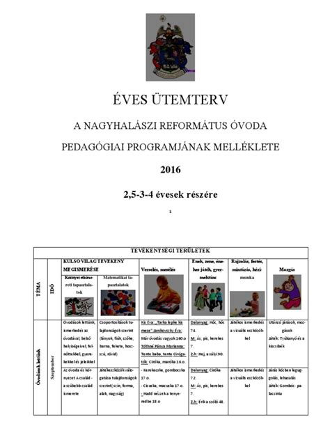 Borjútáplálási ütemterv