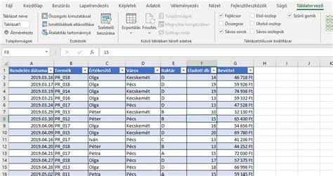 Excel táblázat kezelése