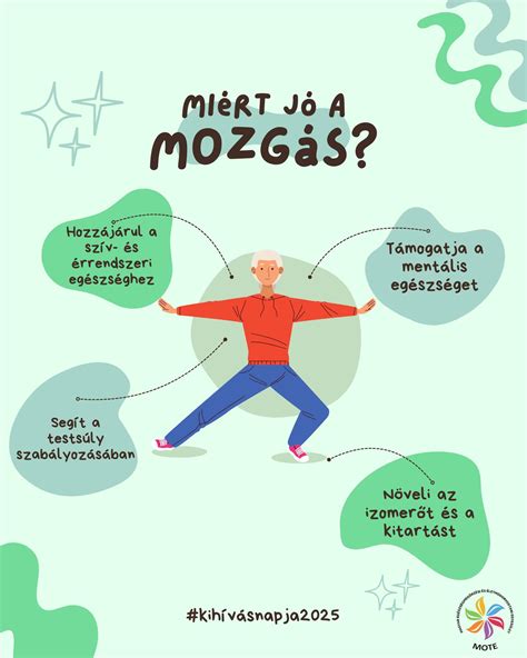 Női egészség és mozgás