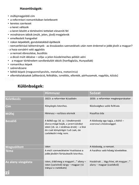 Alkartámasz és tenyértámasz összehasonlítása