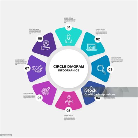 A csecsemőhalálozás okait bemutató kördiagram, arányokkal