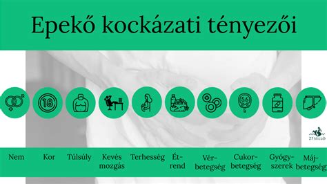 Az epekő kialakulásának kockázati tényezői