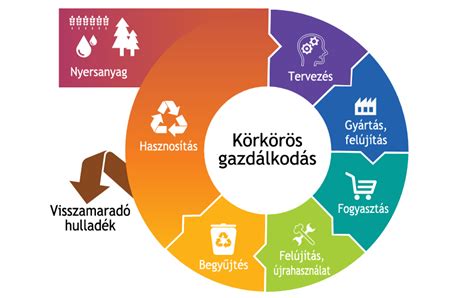 Társadalmi elvárások és az anyaság terhei