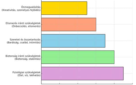 Allergiatesztek típusai és folyamata
