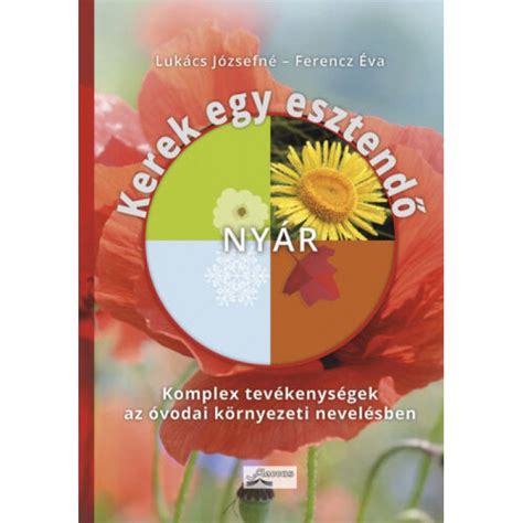 A kerek méhszalag elhelyezkedése