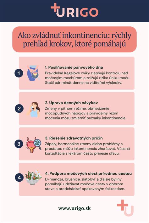 Infografika az inkontinencia kezelésének lépéseiről