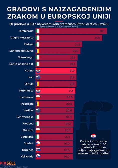 Infografika a vásárlói jogokról