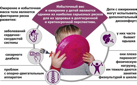 A túlsúlyos gyermekek egészségügyi kockázatai