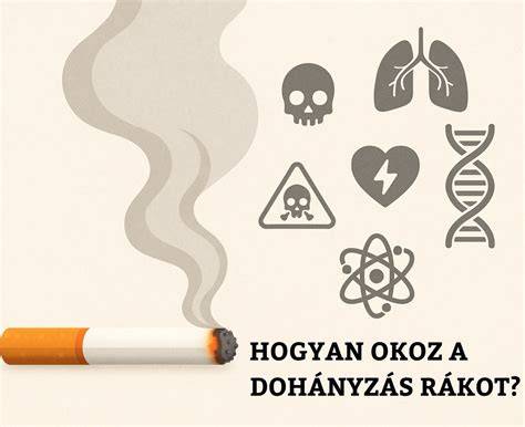 tervezett terhesség és dohányzás