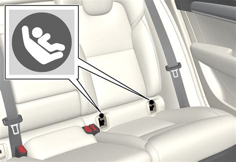 ISOFIX és LATCH rögzítési rendszerek összehasonlítása