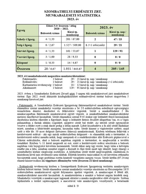 Baleseti statisztika gyermekbiztonsági rendszerek használatával