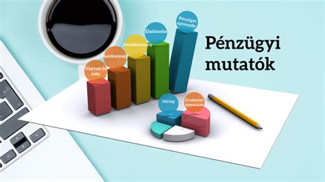Pénzügyi mutatók összefoglalása infografika