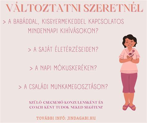 Szülő-csecsemő/kisgyermek konzulens hálózat térképe