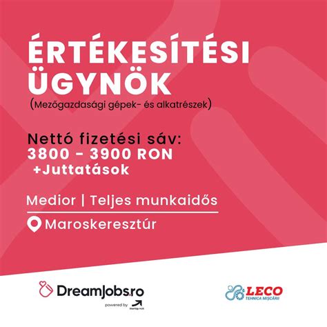 Védőnői munkahelyek ábrázolása