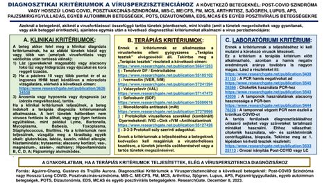 Kólika diagnosztikai kritériumok