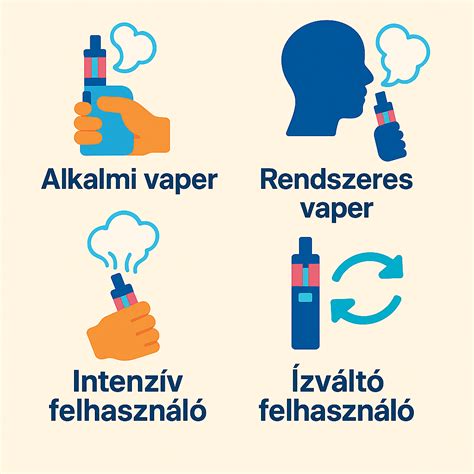 Illusztráció a különböző fogócskajátékokhoz