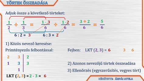 Különböző típusú zajok és hatásaik összehasonlítása