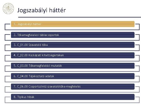 A gyógyszerismertetői tevékenységre vonatkozó jogszabályi háttér és a tevékenység végzésére jogosult szakmák felsorolása