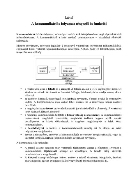 Babakellékek listája és funkciói