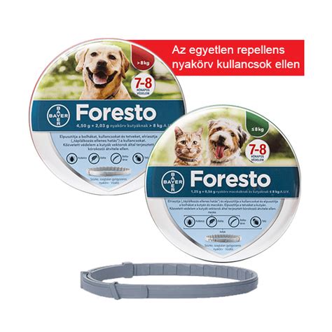Foresto nyakörv és hatóanyagok