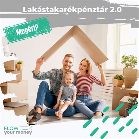 Lakástakarék hozamok grafikonja