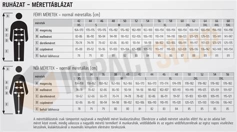 Mérettáblázat gyermekjelmezekhez