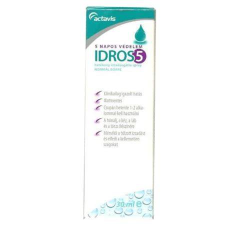 Az IDROS 5 összetevői és funkciói