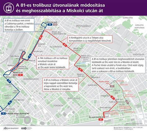 A győri 14-es és 14A busz útvonalát bemutató térkép