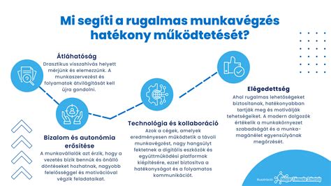 Rugalmas munkavégzés, részmunkaidő