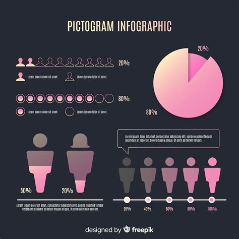 A perinatológia fogalmát ábrázoló infografika