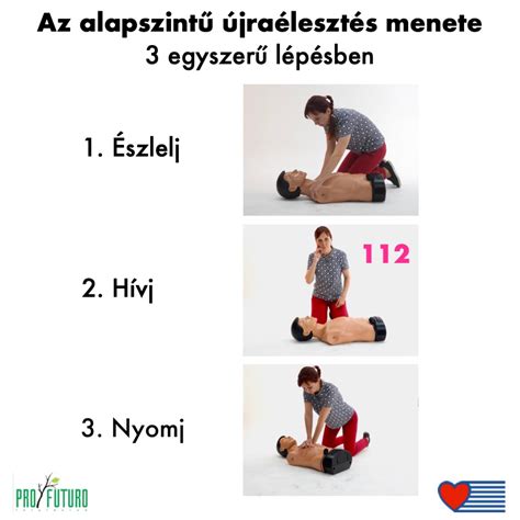 Újraélesztés lépései gyermekeknél