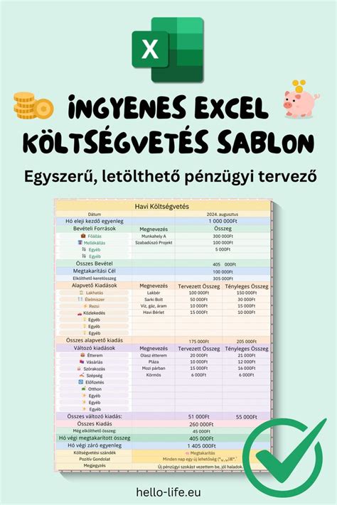 háztartási költségvetés tervezése kockás füzetben vagy applikációval
