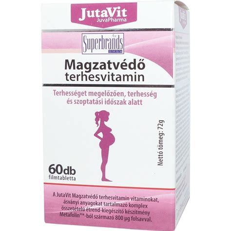 A JutaVit Magzatvédő terhesvitamin összetevőit bemutató infografika