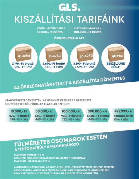 Szállítási díjak és feltételek összefoglaló táblázata