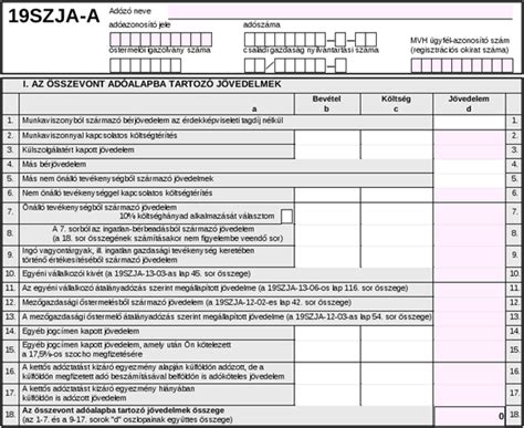 Adóbevallás és igazolások