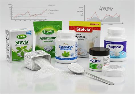 Édesítőszerek típusai infografika