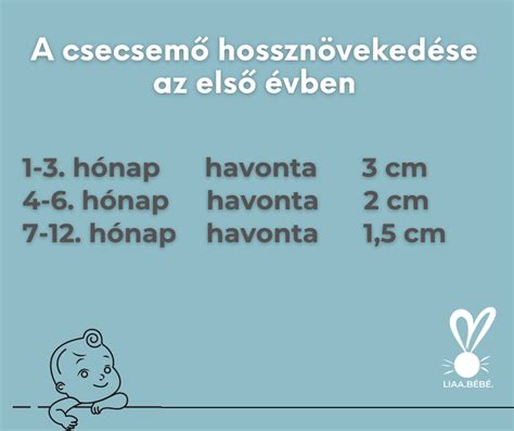 A baba fejlődési mérföldkövei az első két hónapban