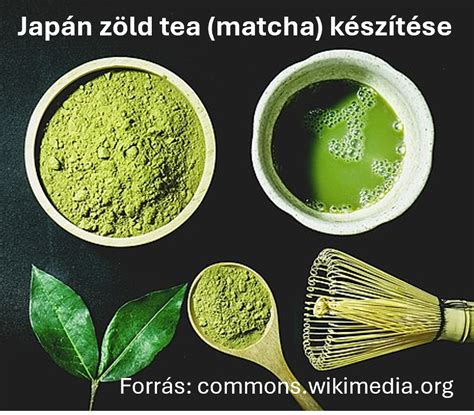 Teafajták koffeintartalma